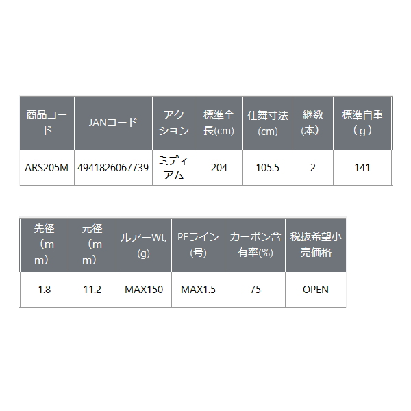 画像: ≪'23年2月新商品！≫ OGK アマラバシャフト ARS205M 〔仕舞寸法 105.5cm〕