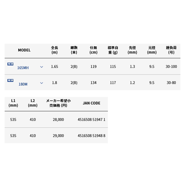 画像: ≪'23年5月新商品！≫ アルファタックル（alpha tackle） 海人 タチウオ 180M 〔仕舞寸法 134cm〕 [5月発売予定/ご予約受付中]