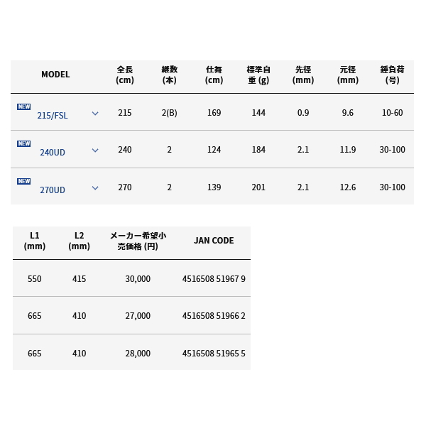 画像: ≪'23年4月新商品！≫ アルファタックル（alpha tackle） 海人 マダイゲーム 270UD 〔仕舞寸法 139cm〕 [4月発売予定/ご予約受付中]