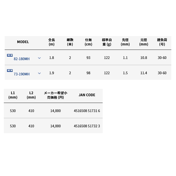 画像: ≪'23年4月新商品！≫ アルファタックル（alpha tackle） タチウオテンヤ FT 73-190MH 〔仕舞寸法 98cm〕 [4月発売予定/ご予約受付中]