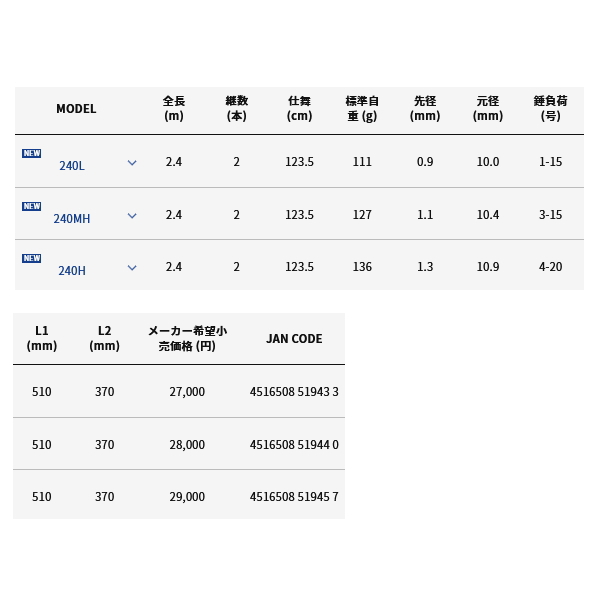 画像: ≪'23年5月新商品！≫ アルファタックル（alpha tackle） 海人 テンヤマダイ 240L 〔仕舞寸法 123.5cm〕 [5月発売予定/ご予約受付中]