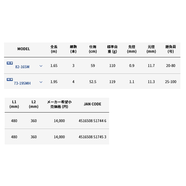 画像: ≪'23年4月新商品！≫ アルファタックル（alpha tackle） ライトゲーム FT モバイリー 73-195MH 〔仕舞寸法 52.5cm〕 [4月発売予定/ご予約受付中]