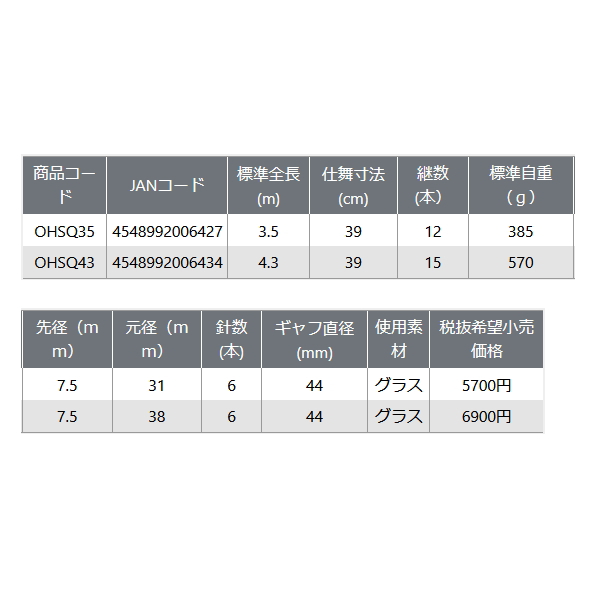 画像: ≪'23年3月新商品！≫ PROX ワンハンドス キッドギャフ OHSQ43 〔仕舞寸法 39cm〕