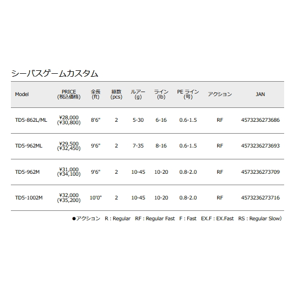 画像: ≪'22年10月新商品！≫ メジャークラフト タイドリフト 5G TD5-962M 〔仕舞寸法 149.3cm〕 【保証書付き】 【大型商品1/代引不可】