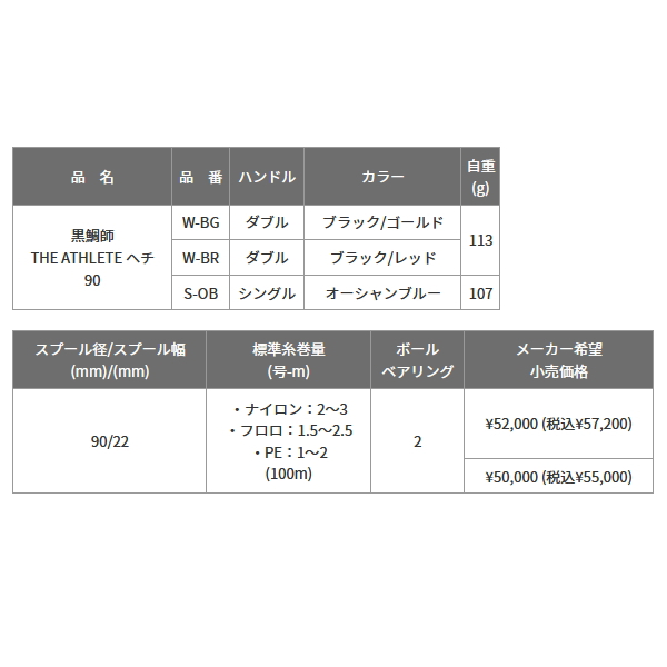 画像: 【送料サービス】 ≪'23年4月新商品！≫ 黒鯛工房 黒鯛師 THE アスリート ヘチ 90 W-BG ブラック/ゴールド [4月発売予定/ご予約受付中] 【小型商品】