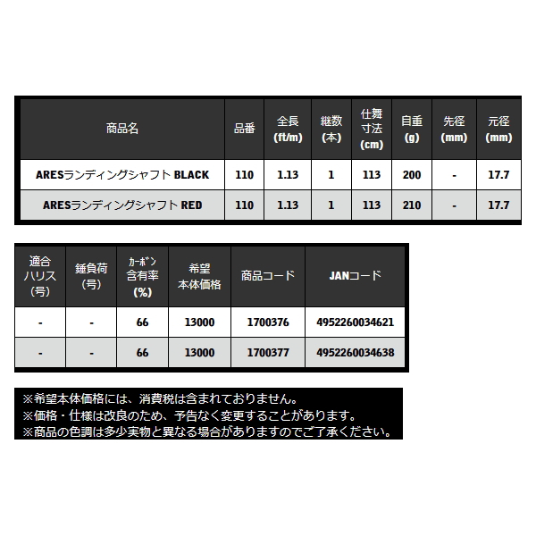 画像: ≪'23年3月新商品！≫ 宇崎日新 アレス ランディングシャフト 110 レッド 〔仕舞寸法 113cm〕 【保証書付き】