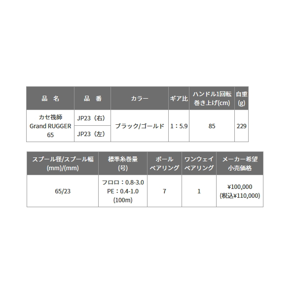 画像: 【送料サービス】 ≪'23年4月新商品！≫ 黒鯛工房 カセ筏師 グランドラガー 65 JP23(右) ブラック/ゴールド [4月発売予定/ご予約受付中] 【小型商品】