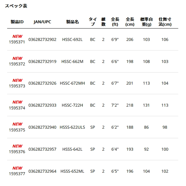 画像: ≪'23年5月新商品！≫ アブガルシア ホーネット スピアーズ HSSS-642L 〔仕舞寸法 100cm〕 【保証書付き】 [5月発売予定/ご予約受付中] 【返品不可】