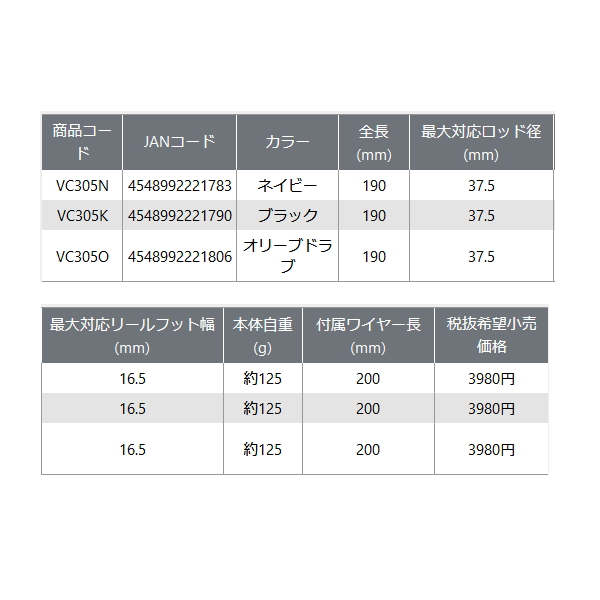 画像: ≪'23年4月新商品！≫ PROX ターンロックロッドホルスター VC305K ブラック