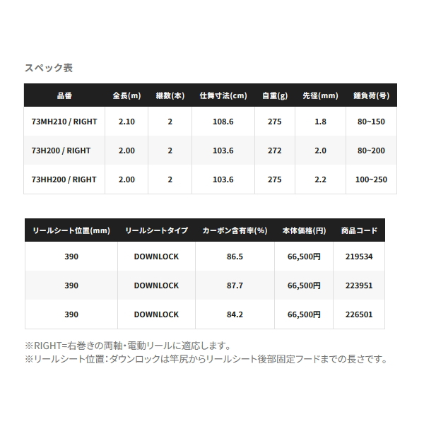 画像: ≪'23年5月新商品！≫ シマノ '23 バイオインパクト 中深場 73HH200/右 〔仕舞寸法 103.6cm〕 【保証書付き】 [5月発売予定/ご予約受付中]