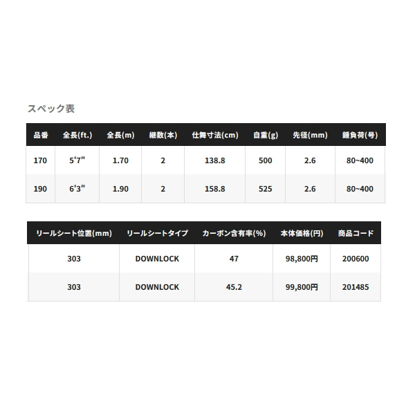 画像: ≪'23年6月新商品！≫ シマノ '23 アルシエラ キハダ 190 〔仕舞寸法 158.8cm〕 【保証書付き】 [6月発売予定/ご予約受付中] 【大型商品1/代引不可】