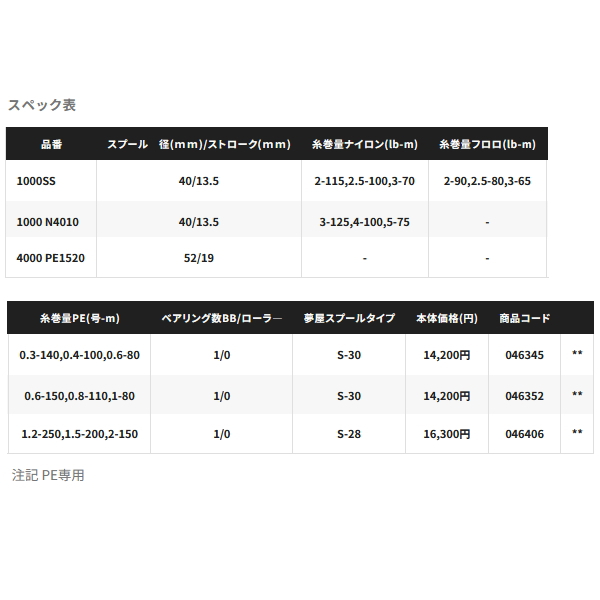 画像: ≪'23年8月新商品！≫ シマノ 夢屋 ライトウェイトカスタムスプール 1000 N4010 [8月発売予定/ご予約受付中] 【小型商品】