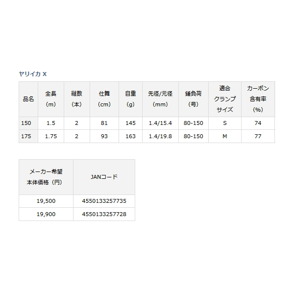 画像: ≪'22年11月新商品！≫ ダイワ ヤリイカ X 150 〔仕舞寸法 81cm〕