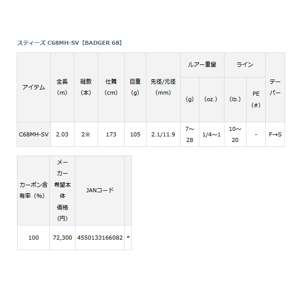 画像: ≪'22年12月新商品！≫ ダイワ スティーズ C68MH-SV 〔仕舞寸法 173cm〕 【保証書付き】 【大型商品1/代引不可】