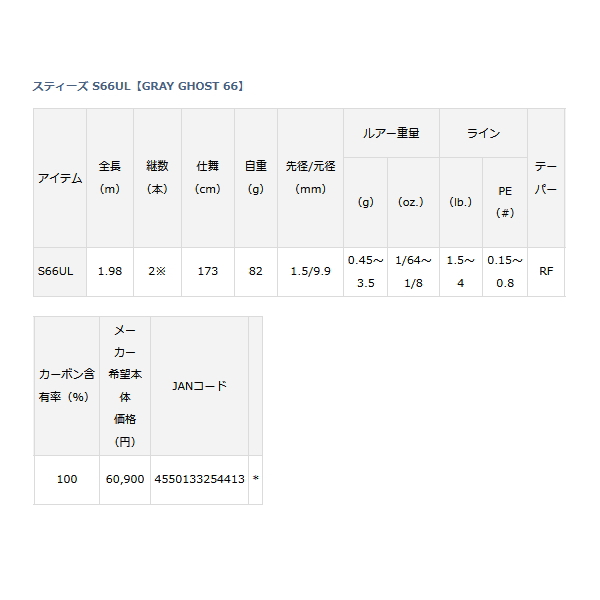 画像: ≪'22年12月新商品！≫ ダイワ スティーズ S66UL 〔仕舞寸法 173cm〕 【保証書付き】 【大型商品1/代引不可】