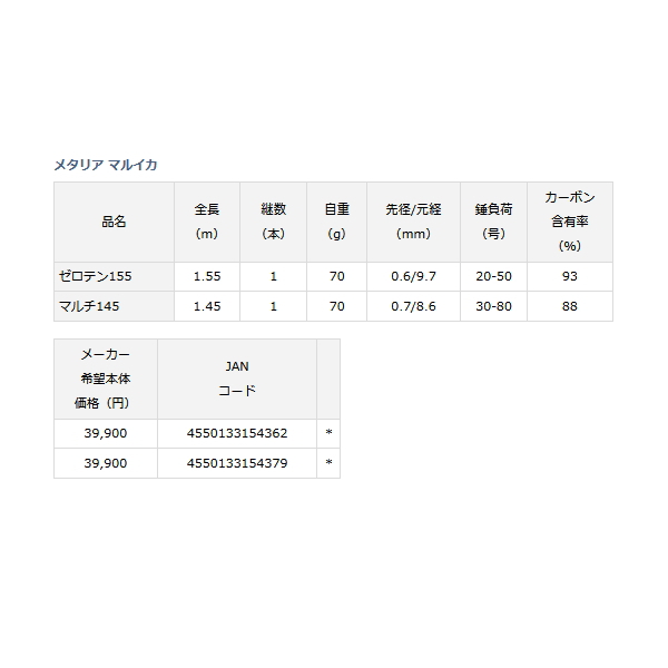 画像: ≪'23年1月新商品！≫ ダイワ メタリア マルイカ ゼロテン155 〔仕舞寸法 155cm〕 【保証書付き】 【大型商品1/代引不可】