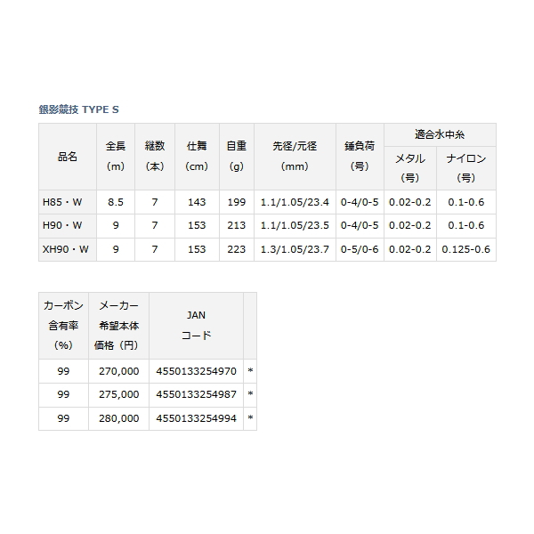 画像: ≪'23年2月新商品！≫ ダイワ 銀影競技 タイプ S H85・W 〔仕舞寸法 143cm〕 【保証書付き】 【大型商品1/代引不可】