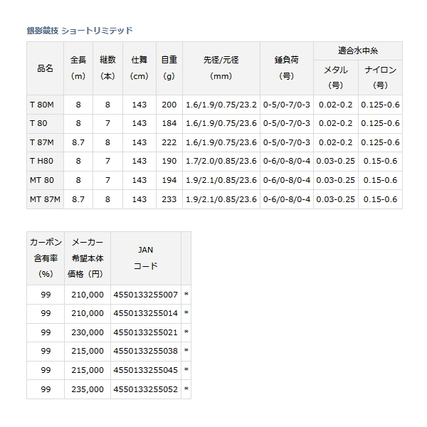 画像: ≪'23年2月新商品！≫ ダイワ 銀影競技 ショートリミテッド MT 87M 〔仕舞寸法 143cm〕 【保証書付き】 【大型商品1/代引不可】