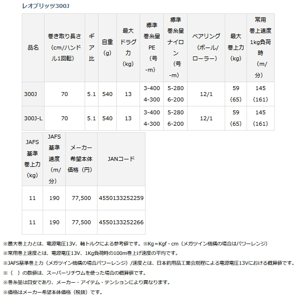 画像: ≪'23年3月新商品！≫ ダイワ レオブリッツ 300J-L(左)【小型商品】