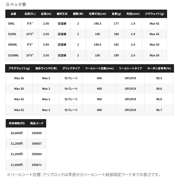 画像: ≪'23年7月新商品！≫ シマノ コルトスナイパー BB LSJ S96ML 〔仕舞寸法 148.5cm〕 【保証書付き】 [7月発売予定/ご予約受付中] 【大型商品1/代引不可】