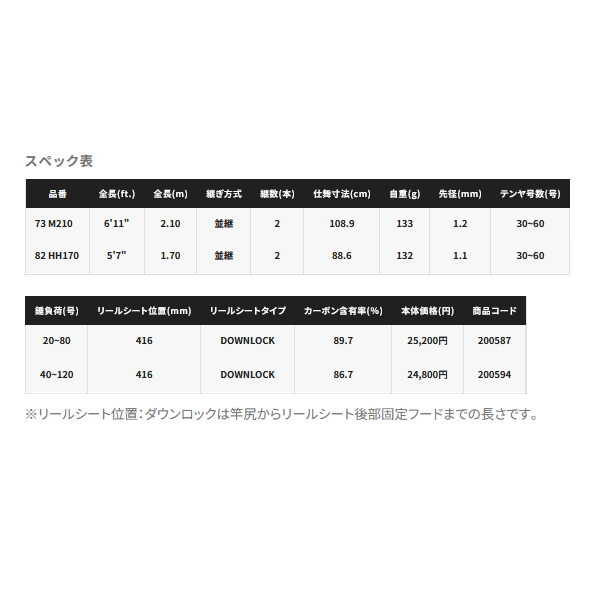 画像: ≪'23年7月新商品！≫ シマノ '23 サーベルマスター TT 73 M210 〔仕舞寸法 108.9cm〕 【保証書付き】 [7月発売予定/ご予約受付中]