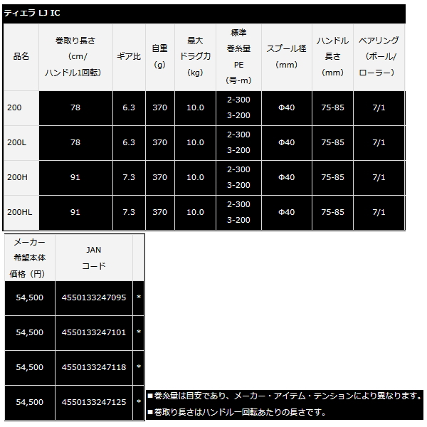 画像: ≪'23年4月新商品！≫ ダイワ ティエラ LJ IC 200H(右) 【小型商品】