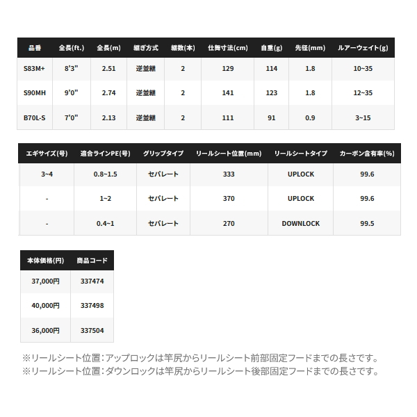 画像: ≪'23年7月新商品！≫ シマノ ダイナダート XR B70L-S 〔仕舞寸法 111cm〕 【保証書付き】 [7月発売予定/ご予約受付中]