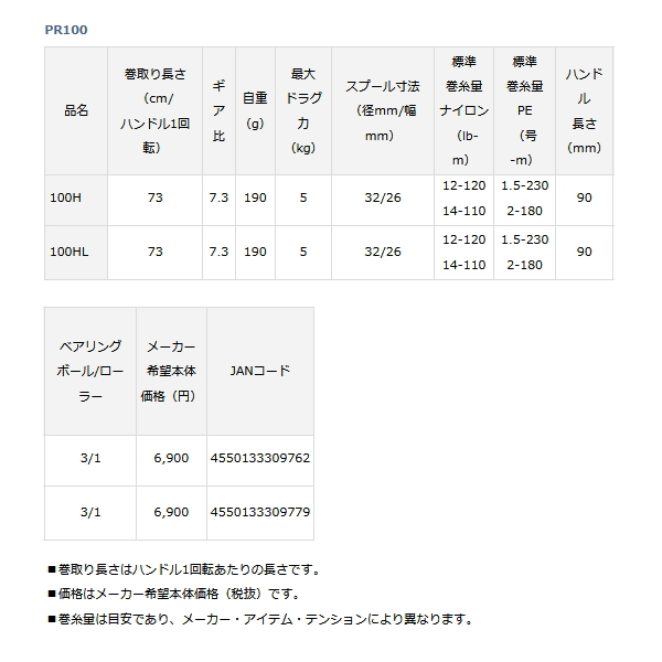 画像: ≪'23年4月新商品！≫ ダイワ PR 100H(右) 【小型商品】