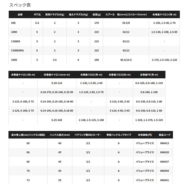 画像: ≪'23年7月新商品！≫ シマノ '23 セドナ 2500SDH [7月発売予定/ご予約受付中] 【小型商品】