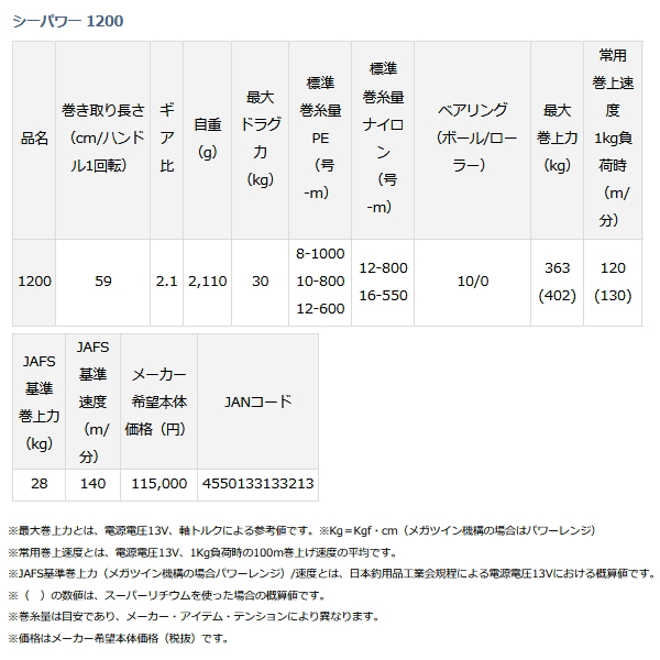 画像: ≪'23年4月新商品！≫ ダイワ シーパワー 1200 【小型商品】