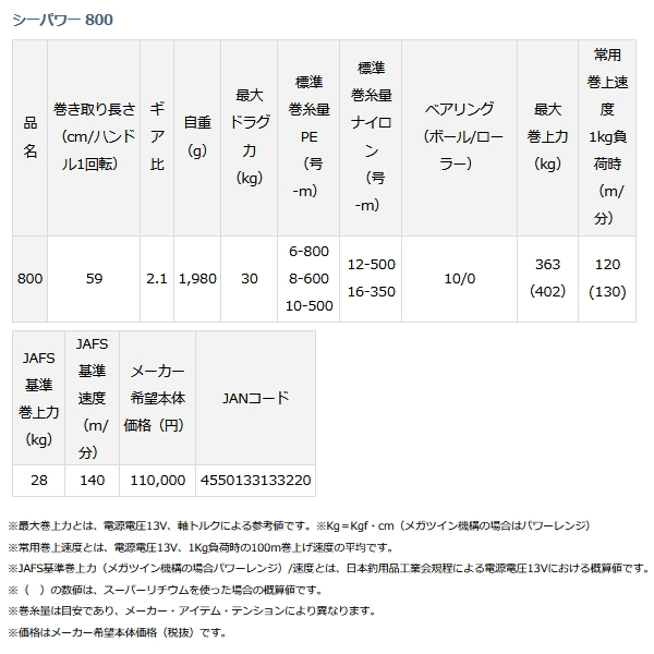 画像: ≪'23年4月新商品！≫ ダイワ シーパワー 800 【小型商品】