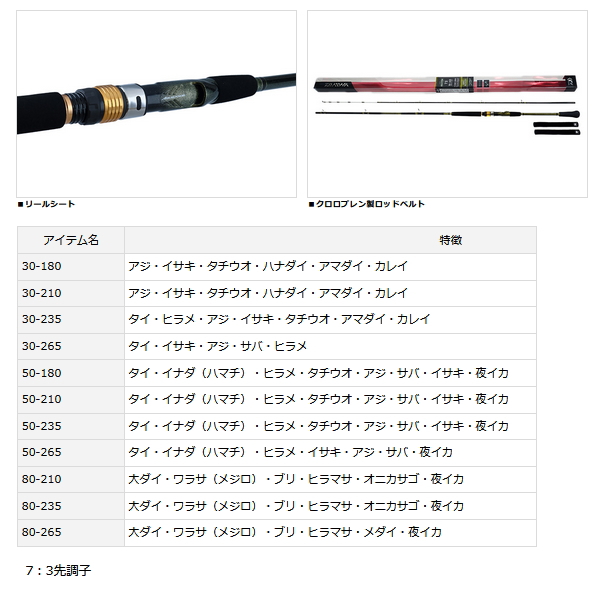 画像3: ≪'23年4月新商品！≫ ダイワ アナリスター 73 50-180・Q 〔仕舞寸法 94cm〕 【保証書付き】