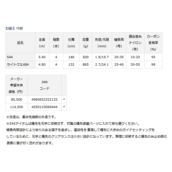 画像: ≪'23年4月新商品！≫ ダイワ 幻覇王 弓剣 ライトクエ484 〔仕舞寸法 132cm〕 【保証書付き】