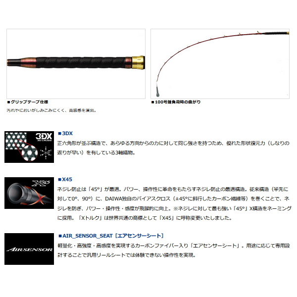 画像3: ≪'23年4月新商品！≫ ダイワ ショットバイパー 195 〔仕舞寸法 150cm〕 【保証書付き】 【大型商品1/代引不可】