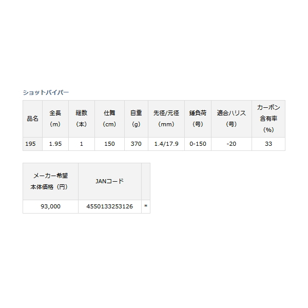 画像: ≪'23年4月新商品！≫ ダイワ ショットバイパー 195 〔仕舞寸法 150cm〕 【保証書付き】 【大型商品1/代引不可】