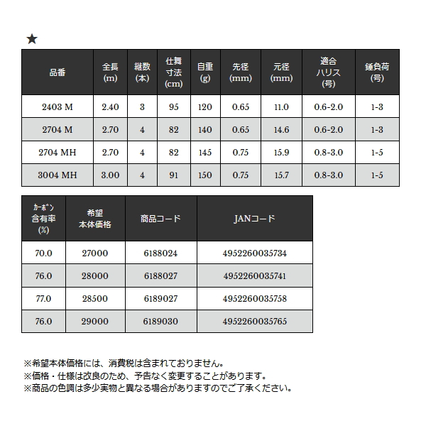 画像: ≪'23年6月新商品！≫ 宇崎日新 インヴィクタ ランガンヘチ LTD-FB 2704 MH 〔仕舞寸法 82cm〕 【保証書付き】 [6月発売予定/ご予約受付中]