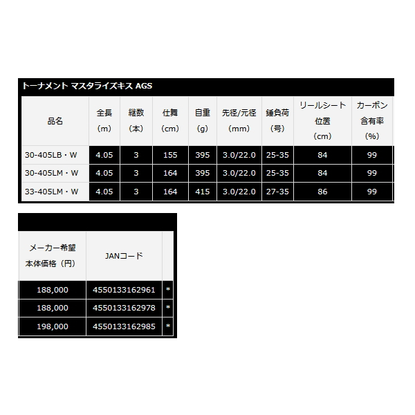 画像: ≪'23年4月新商品！≫ ダイワ トーナメント マスタライズキス AGS 33-405LM・W 〔仕舞寸法 164cm〕 【保証書付き】 【大型商品1/代引不可】