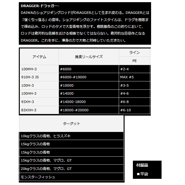 ≪'23年4月新商品!≫ ダイワ ドラッガー ブレイクスルー 93XH-3 ≪'23年4月新商品!≫ ダイワ ドラッガー ブレイクスルー 93XH-3