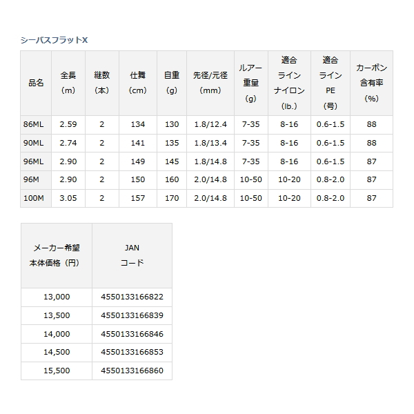 画像: ≪'23年4月新商品！≫ ダイワ シーバスフラット X 100M 〔仕舞寸法 157cm〕 【大型商品1/代引不可】