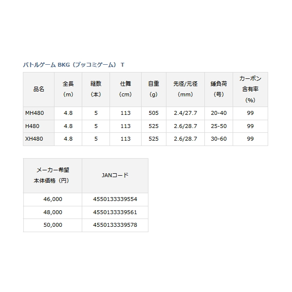 画像: ≪'23年5月新商品！≫ ダイワ バトルゲーム BKG(ブッコミゲーム) T XH480 〔仕舞寸法 113cm〕 【保証書付き】