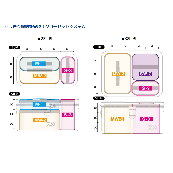 画像4: ≪'23年3月新商品！≫ ダイワ タックルバッグ CS（K） オレンジ 32L