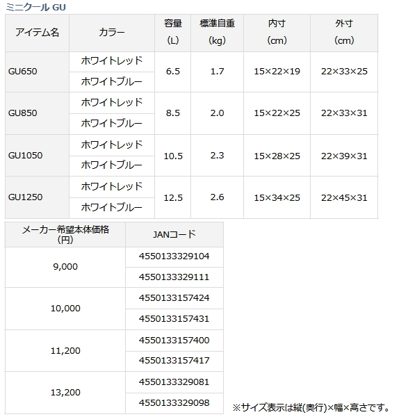 画像: ≪'23年3月新商品！≫ ダイワ ミニクール GU650 ホワイトブルー 6.5L