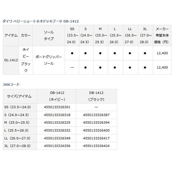 画像: ≪'23年3月新商品！≫ ダイワ ベリーショートネオデッキブーツ DB-1412 ブラック 3Lサイズ