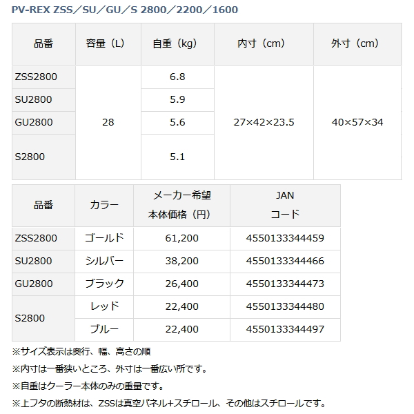 画像: ≪'23年3月新商品！≫ ダイワ プロバイザー レックス S2800 ブルー 28L