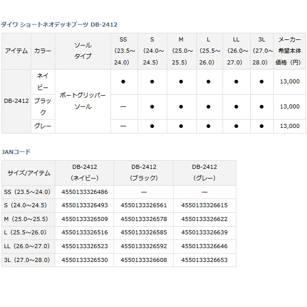 画像: ≪'23年3月新商品！≫ ダイワ ショートネオデッキブーツ DB-2412 ブラック Sサイズ