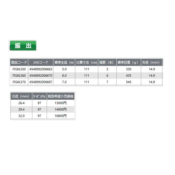 画像: ≪'23年6月新商品！≫ PROX 磯玉ノ柄剛剣リミテッドSE ITGKLS60 〔仕舞寸法 111cm〕 【保証書付き】