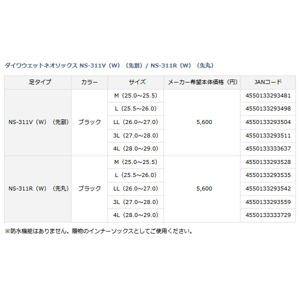 画像: ≪'23年4月新商品！≫ ダイワ ウエットネオソックス (先割) NS-311V (W) ブラック 4Lサイズ