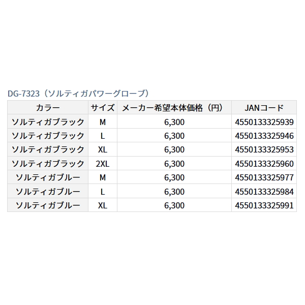 画像: ≪'23年4月新商品！≫ ダイワ ソルティガパワーグローブ DG-7323 ソルティガブラック 2XLサイズ