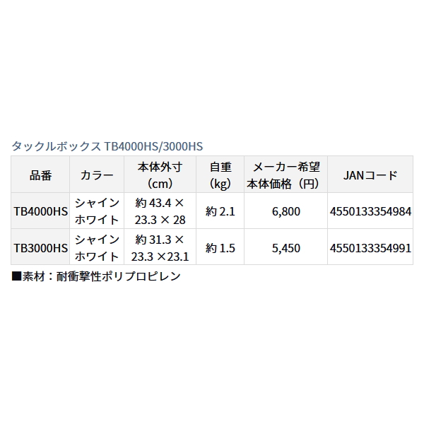 画像: ≪'23年4月新商品！≫ ダイワ タックルボックス TB4000HS シャインホワイト