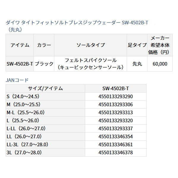 画像: ≪'23年3月新商品！≫ ダイワ タイトフィットソルトブレスジップウェーダー（先丸） SW-4502B-T ブラック Sサイズ